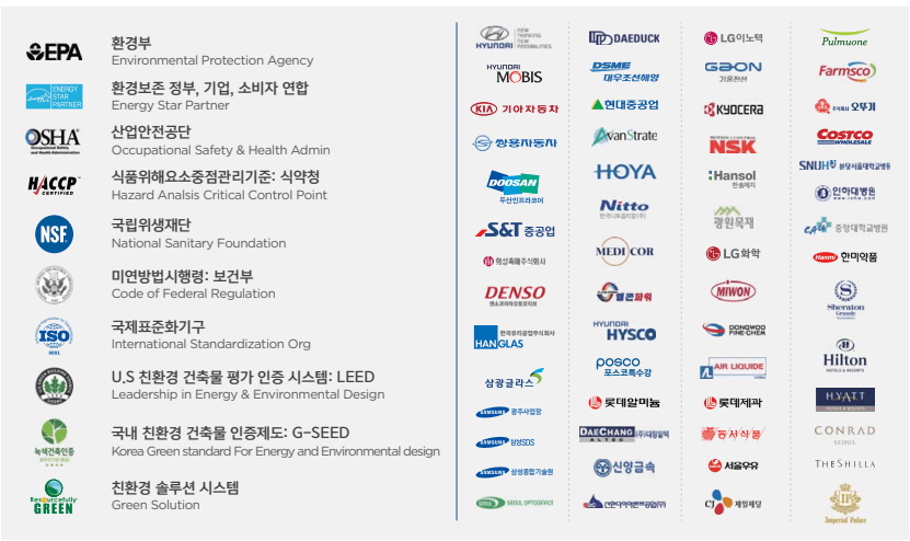 Certifications and Partners